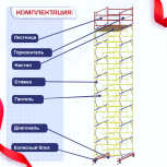 Вышка-тура  ВСП 2.0х2.0, Н-11.2м - stroymarket66.ru - Екатеринбург