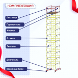 Вышка-тура  ВСП 2.0х2.0, Н-13.6м - stroymarket66.ru - Екатеринбург