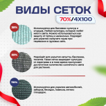 Сетка затеняющая зеленая 70% 4х100 м - stroymarket66.ru - Екатеринбург