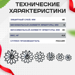 Фиксатор арматуры звездочка 40 упаковка 500 шт. - stroymarket66.ru - Екатеринбург