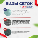 Сетка фасадная затеняющая зеленая 30-35% 2х50 м - stroymarket66.ru - Екатеринбург