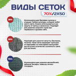 Сетка затеняющая зеленая 70% 2х50 м - stroymarket66.ru - Екатеринбург